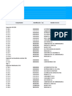 Informe Impuestos Detallados