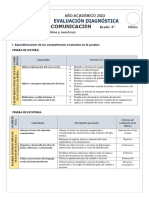 Especificaciones Das Evaluadas en La Prueba-3