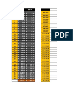 ,,plan de Trading Wolf