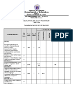 Adoris-3rd PT Mapeh5