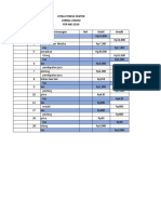 Jurnal Umum Dan Buku Besar Zia