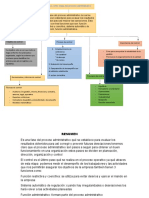 Trabajo de Control