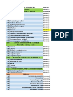 NPO - EV3 - Caso 1 - Balanza de Comprobacion