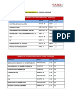 Calendario Examenes Extraordinarios de Primero Definitivo - 2023 PDF