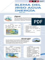 Problema Del Recurso Agua Y Energía