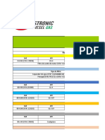 Cartilla de Mantenimiento A7 420 SPC