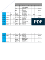 Relatorio Ala 7.xlsx - pdf3333 PDF