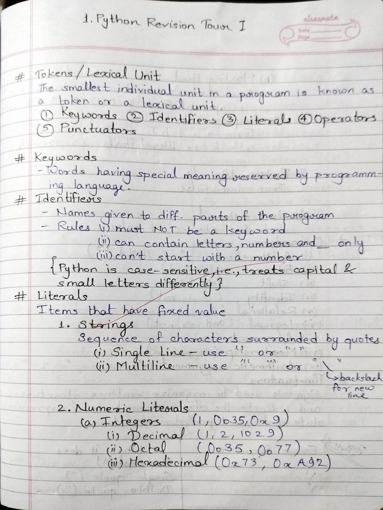 Revision Notes - Chapter 1 Python Revision Tour 1 - CBSE Computer ...