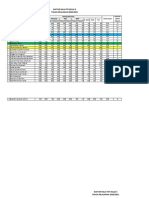 Daftar Nilai PTS 2 Kelas 3 Tapel 2020-2021