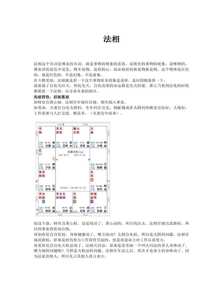 2 法相 | PDF