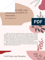 Profil Peserta Didik