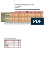 Soal Uts SPK 2022 2