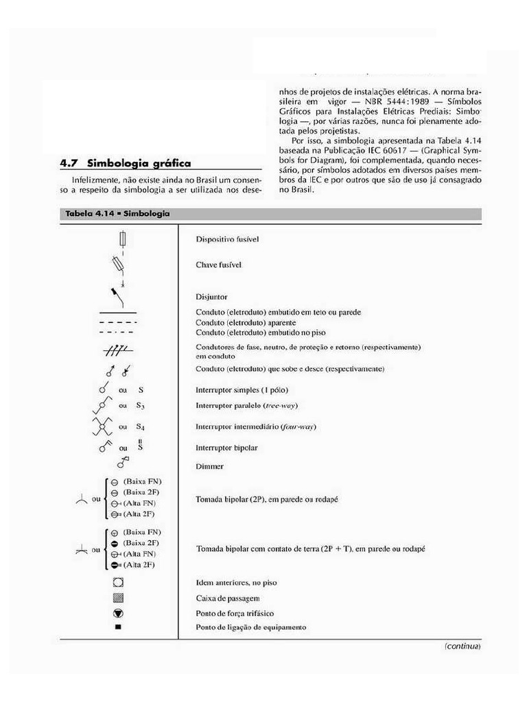 Simbologia para Diagrama Unifilar | PDF