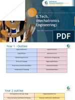 B.Tech MechatronicsEngg SemWise CourseStructure