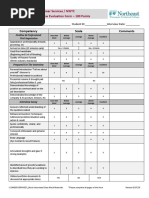 Mock Interview Evaluation