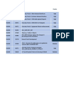 DAIKIN - Status Report - 2 May