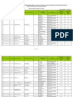 Rejestr Wytwórców Biogazu Rolniczego Z Dnia 27.10.2022 R PDF