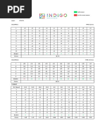 Sci Dama Board | PDF | Teaching Mathematics | Leisure