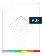 Stress Rate View PDF