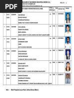 CGBSE 12th Class Topper List