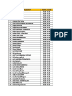 Jadwal Grup 1 (08.00 - 09.00)