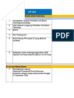 Monitoring Realisasi KPI UBT TW IV 2022