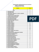 (Gelanggang) SKLH Pengambilan Buku Tabungan Beasiswa