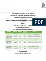 Unidad 2 Mapa Concepual.2