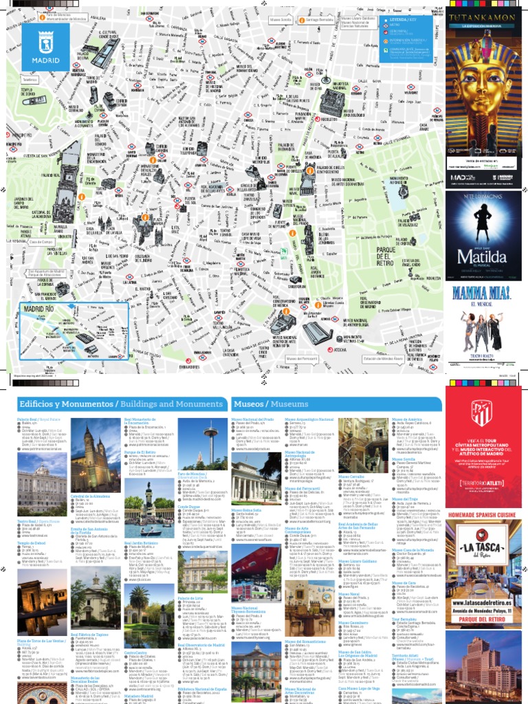 Mapa Turístico de Madrid | PDF