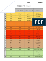 Irregular Verbs List + Meaning Column