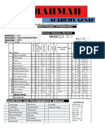 Abdulakim Anas Shehu PDF