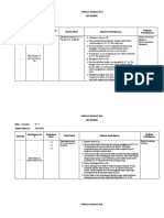 Jurnal Harian Kelas 5 Semester 1