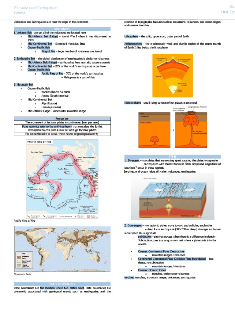 0101 - Volcanoes and Earthquakes | Download Free PDF | Plate Tectonics ...