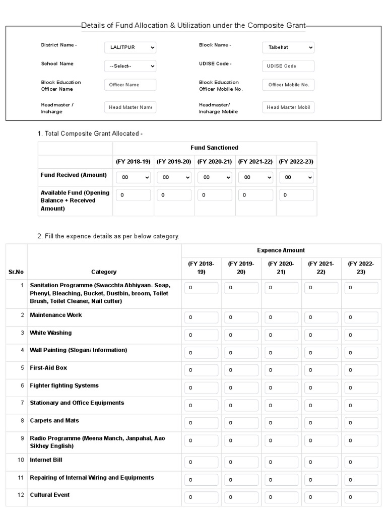 Composit grant utilization format PDF Hygiene Sanitation