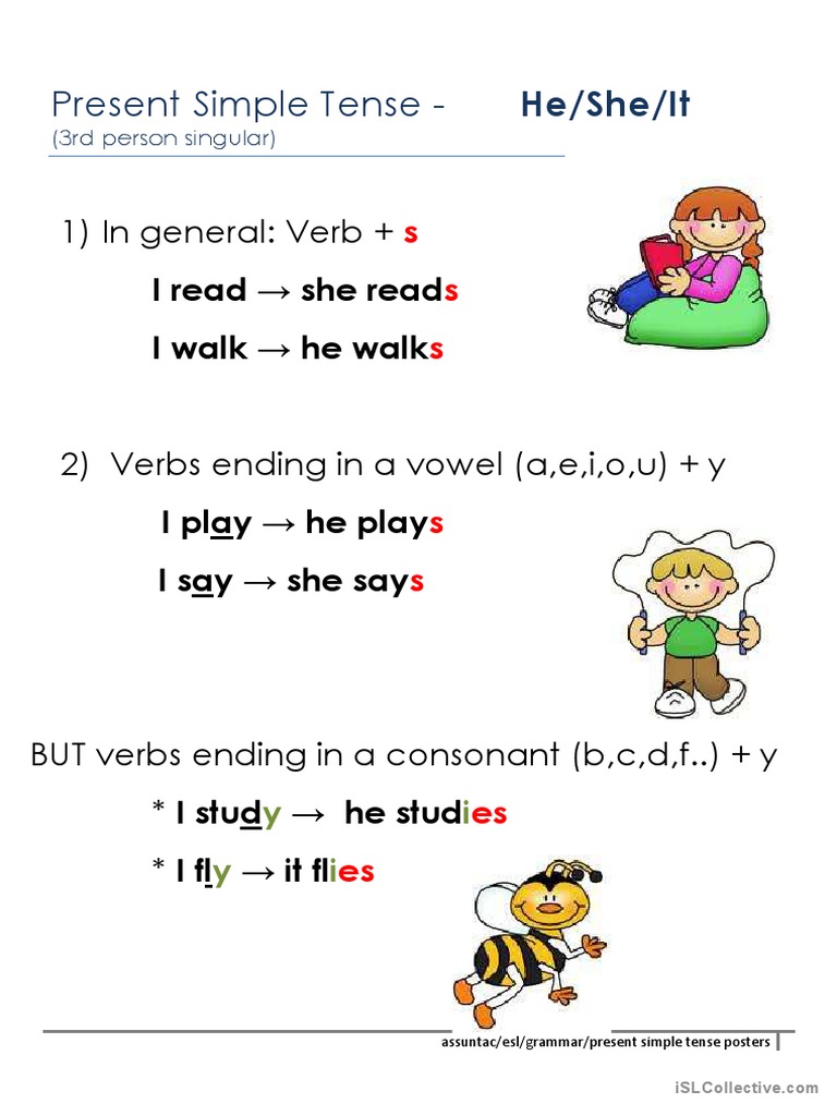 3rd person present simple rules | PDF