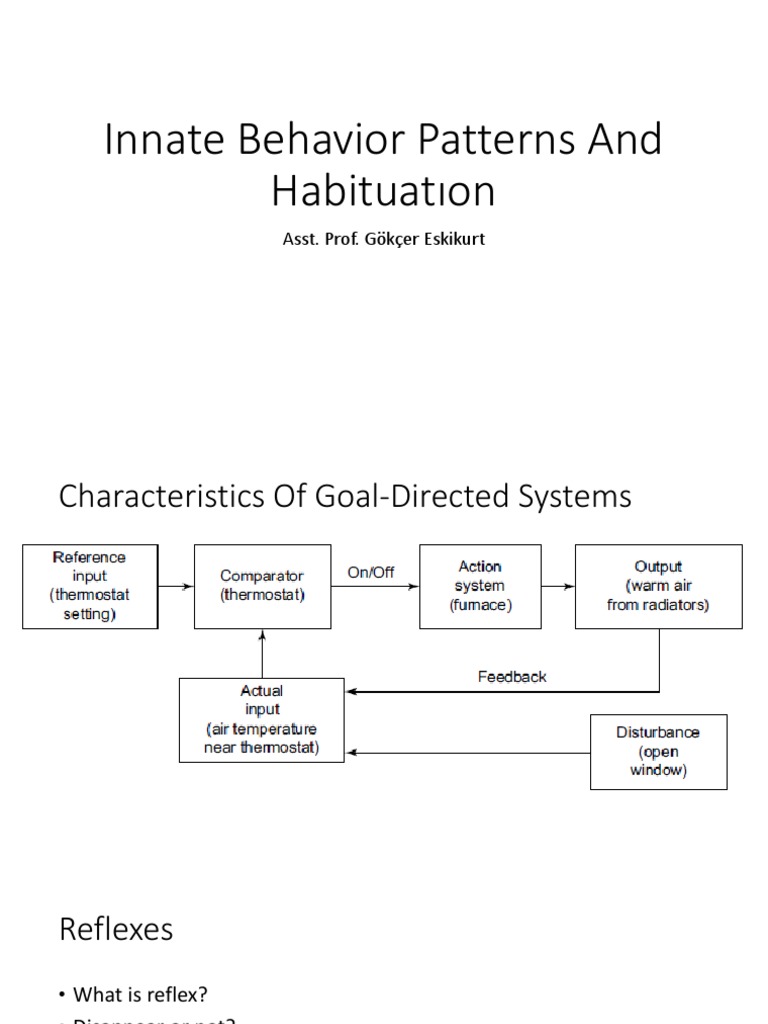 Innate Behavior and Habituation Insights | PDF | Mental Processes ...
