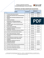 Daftar Biaya Uji BKN 49 Skema KepMen 713 SK Valid Ok