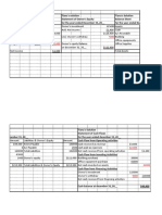 Accounting Cycle1