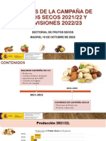 Spanish Nut Business 1668657316