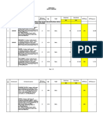 Annexure I - Price Schedule F