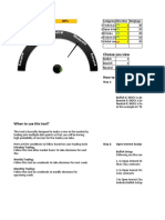 Weekly Market Sentiment Analyzer (Trade - Psychology) - 2021