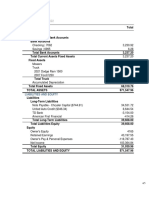 Balance Sheet Summary as of December 30, 2022