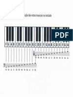 Teclado e Nome Das Notas