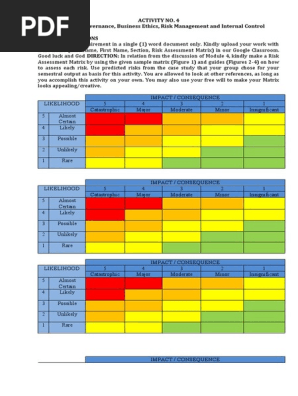 Risk Assessment Matrix