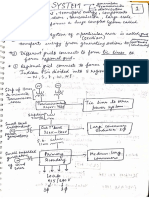 PS Unit 1 PDF