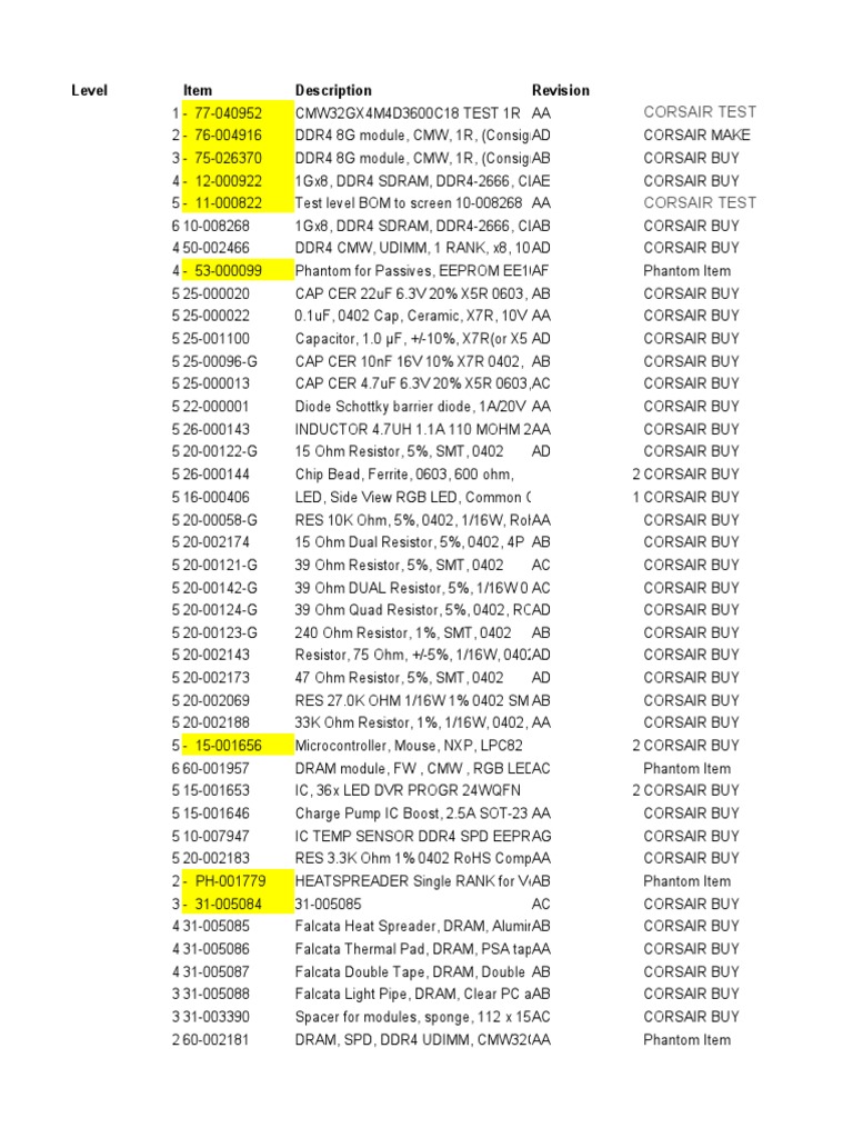 Corsair DDR4 Component Inventory List | PDF | Passivity (Engineering ...
