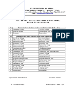 Daftar Obat Lasa