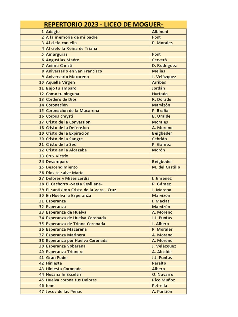 Repertorio Final 2023 | PDF | Fiestas cristianas y días santos ...