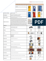 Aastha Door - Technical Specification Sheet