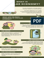 Green Illustrative Circular Economy Infographic